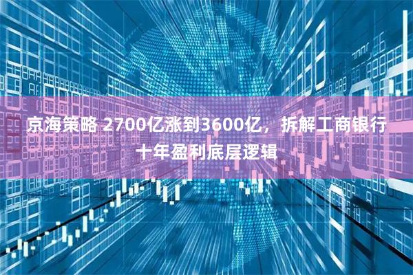 京海策略 2700亿涨到3600亿，拆解工商银行十年盈利底层逻辑